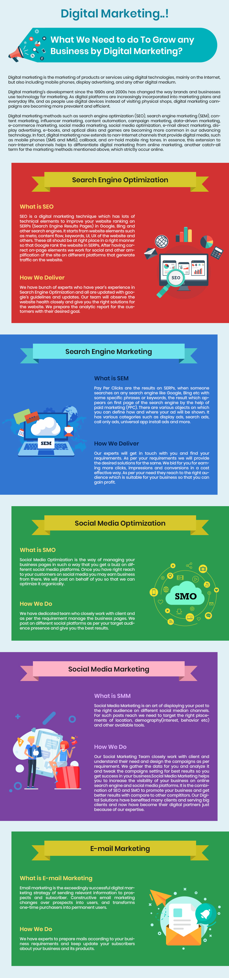 Infographics Digital Marketing