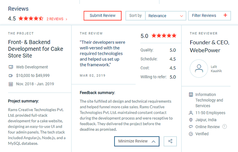 review